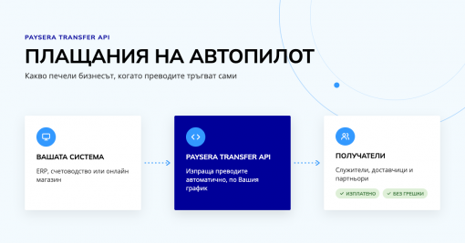 Плащания на автопилот: какво печели бизнесът от Paysera Transfer API